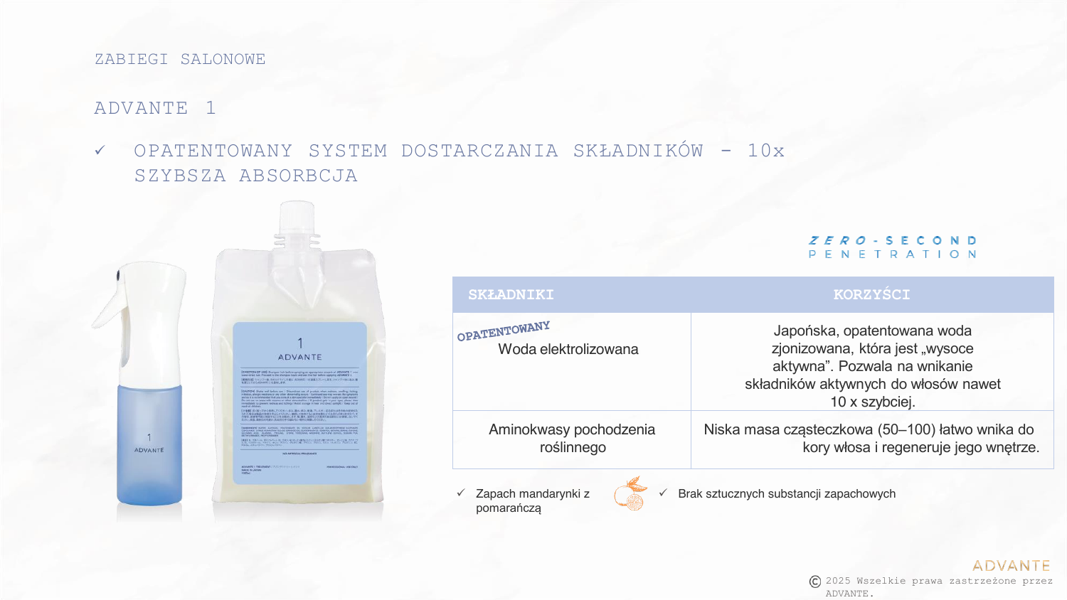 ADVANTE 1 – wzmocnienie i regeneracja